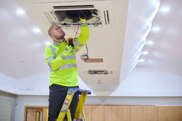 Best HVAC Retrofitting and Upgrading in East Troy, WI